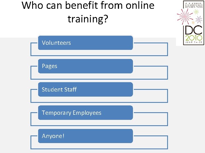 Who can benefit from online training? Volunteers Pages Student Staff Temporary Employees Anyone! 