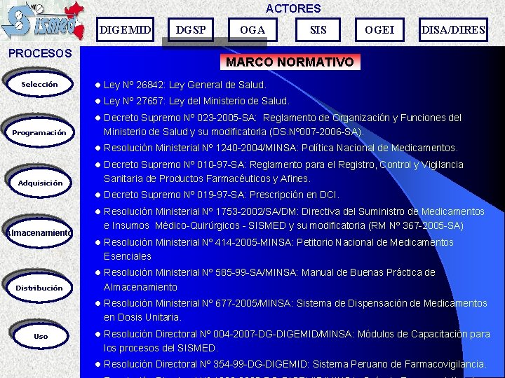 ACTORES DIGEMID DGSP PROCESOS Selección OGA SIS OGEI DISA/DIRES MARCO NORMATIVO l Ley Nº