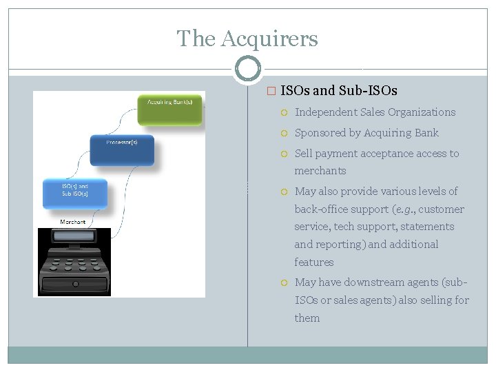 The Acquirers � ISOs and Sub-ISOs Independent Sales Organizations Sponsored by Acquiring Bank Sell