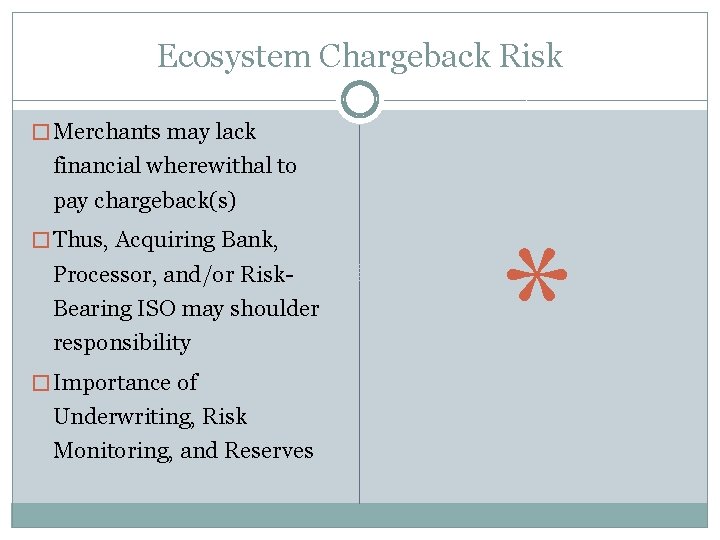 Ecosystem Chargeback Risk � Merchants may lack financial wherewithal to pay chargeback(s) � Thus,
