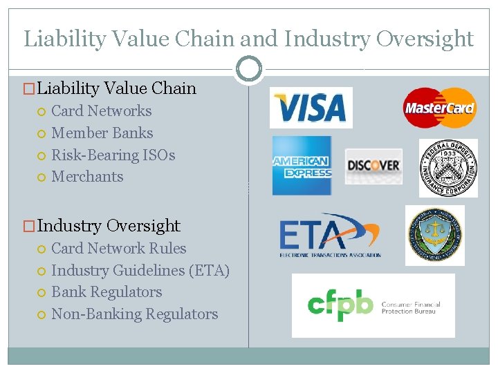 Liability Value Chain and Industry Oversight �Liability Value Chain Card Networks Member Banks Risk-Bearing
