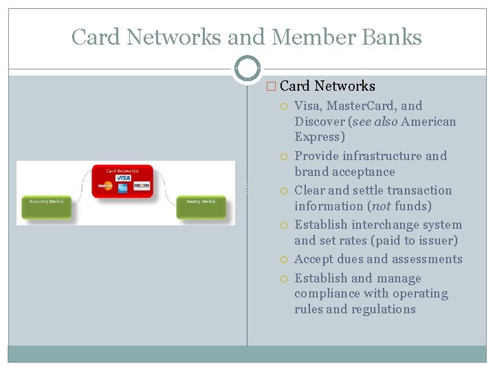 Card Networks and Member Banks � Card Networks Visa, Master. Card, and Discover (see