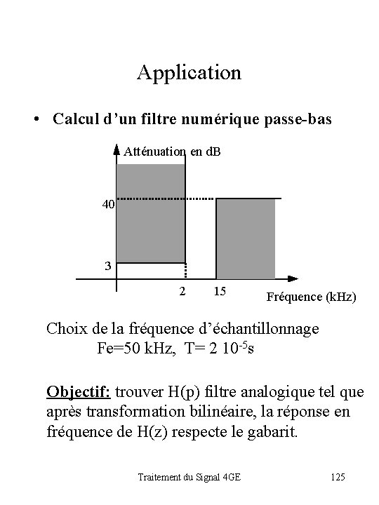Application • Calcul d’un filtre numérique passe-bas Atténuation en d. B 40 3 2