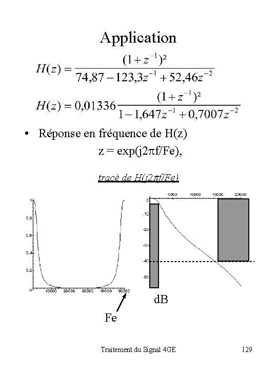 Application • Réponse en fréquence de H(z) z = exp(j 2 pf/Fe), tracé de