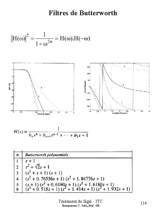Filtres de Butterworth Traitement du Sigal - 3 TC Transparents C. Odet, Prof. GE