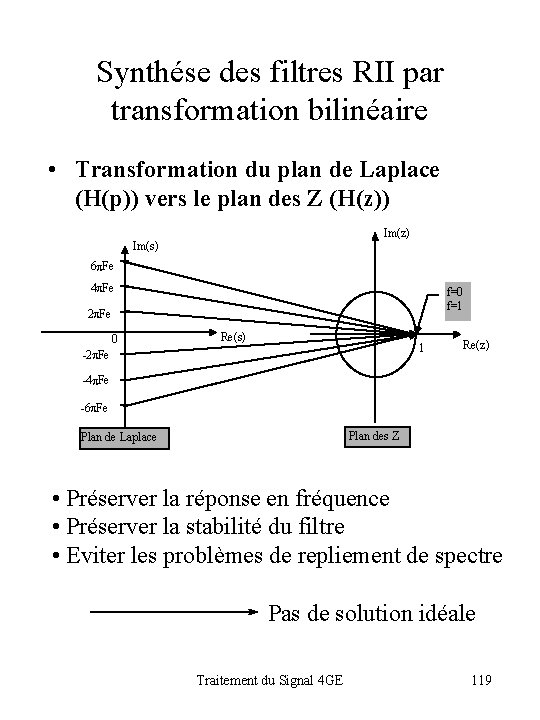Synthése des filtres RII par transformation bilinéaire • Transformation du plan de Laplace (H(p))