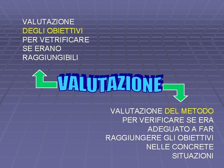 VALUTAZIONE DEGLI OBIETTIVI PER VETRIFICARE SE ERANO RAGGIUNGIBILI VALUTAZIONE DEL METODO PER VERIFICARE SE