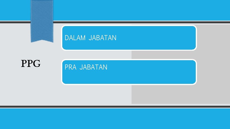 DALAM JABATAN PPG PRA JABATAN 