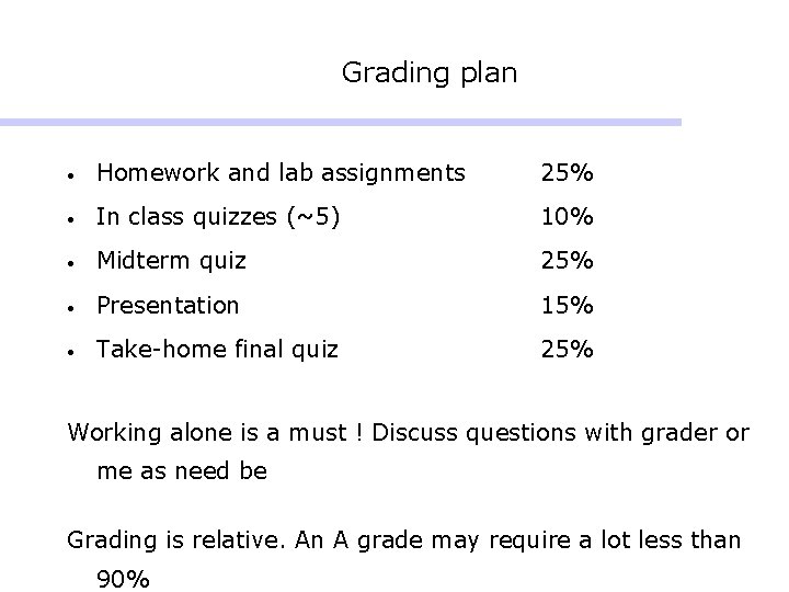 Grading plan • Homework and lab assignments 25% • In class quizzes (~5) 10%