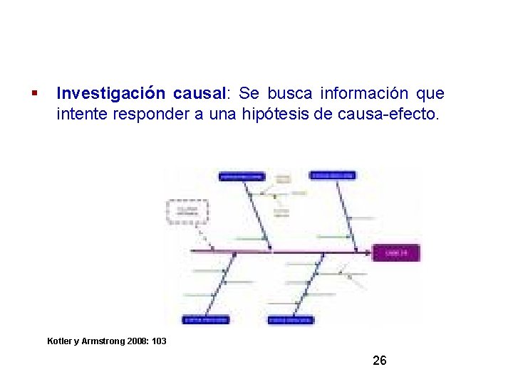 § Investigación causal: Se busca información que intente responder a una hipótesis de causa-efecto.