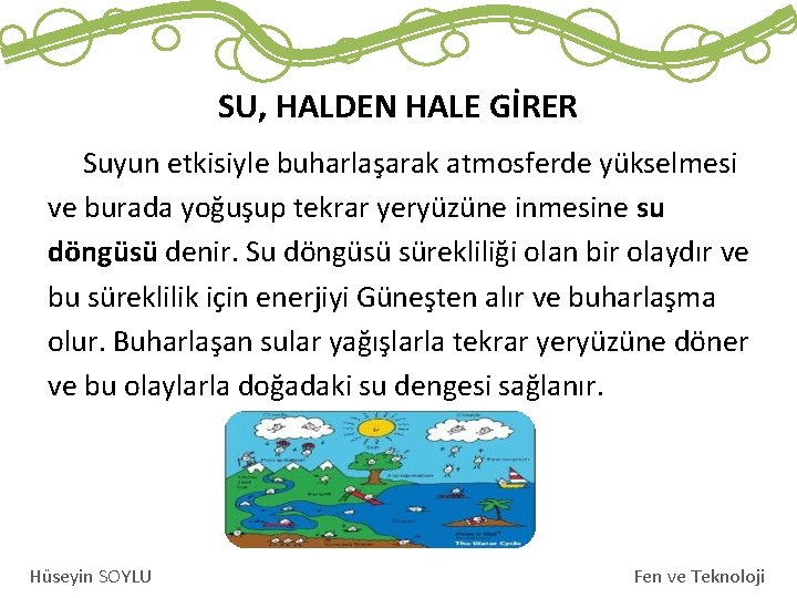 SU, HALDEN HALE GİRER Suyun etkisiyle buharlaşarak atmosferde yükselmesi ve burada yoğuşup tekrar yeryüzüne