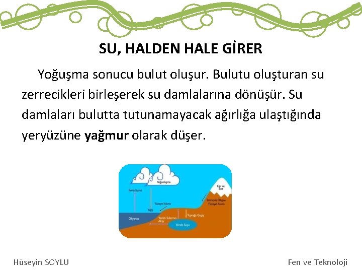 SU, HALDEN HALE GİRER Yoğuşma sonucu bulut oluşur. Bulutu oluşturan su zerrecikleri birleşerek su