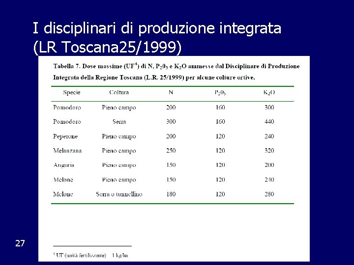 I disciplinari di produzione integrata (LR Toscana 25/1999) 27 