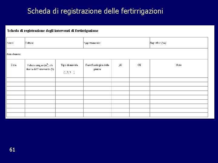 Scheda di registrazione delle fertirrigazioni 61 