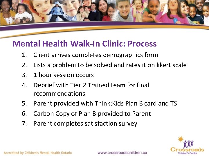 Mental Health Walk-In Clinic: Process 1. 2. 3. 4. Client arrives completes demographics form