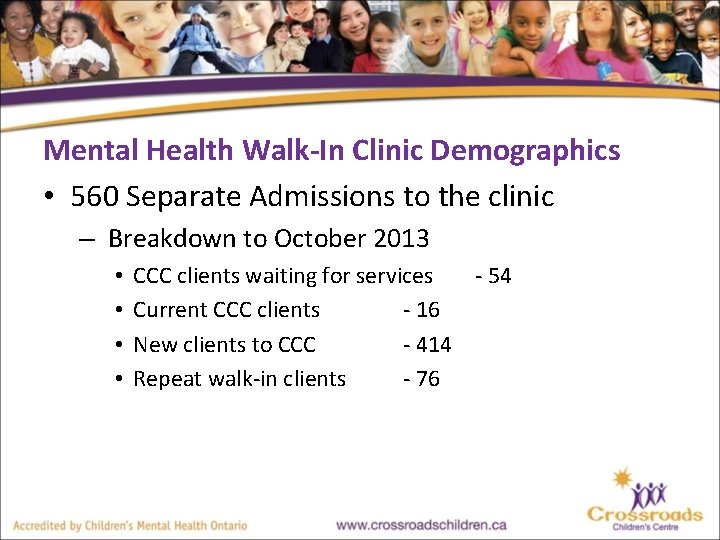 Mental Health Walk-In Clinic Demographics • 560 Separate Admissions to the clinic – Breakdown