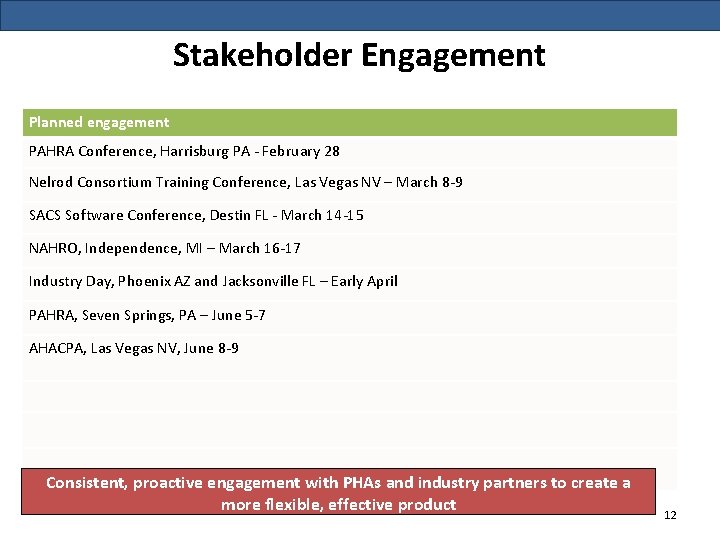 Stakeholder Engagement Planned engagement PAHRA Conference, Harrisburg PA - February 28 Nelrod Consortium Training