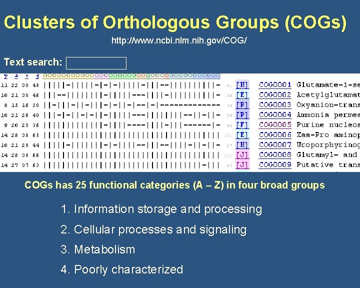 Clusters of Orthologous Groups (COGs) http: //www. ncbi. nlm. nih. gov/COG/ Text search: COGs