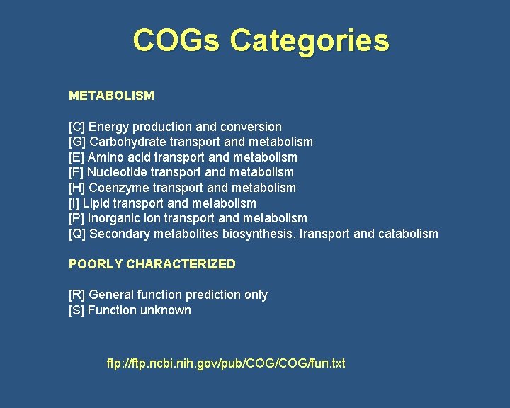 COGs Categories METABOLISM [C] Energy production and conversion [G] Carbohydrate transport and metabolism [E]