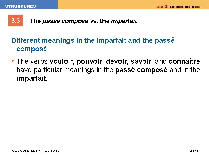 3. 3 The passé composé vs. the imparfait Different meanings in the imparfait and