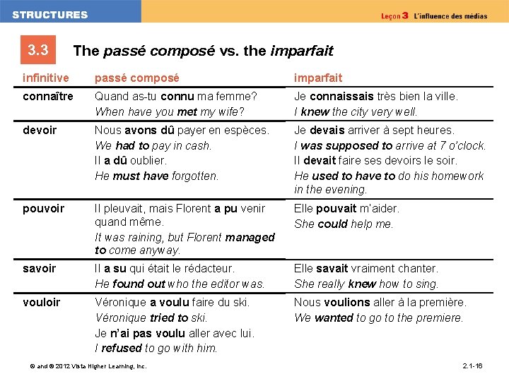 3. 3 The passé composé vs. the imparfait infinitive passé composé imparfait connaître Quand