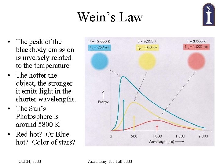 Wein’s Law • The peak of the blackbody emission is inversely related to the