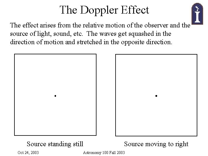 The Doppler Effect The effect arises from the relative motion of the observer and