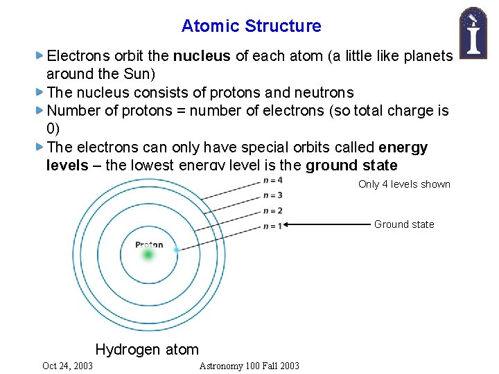 Atomic Structure Electrons orbit the nucleus of each atom (a little like planets around