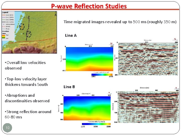 P-wave Reflection Studies Time migrated images revealed up to 500 ms (roughly 350 m)