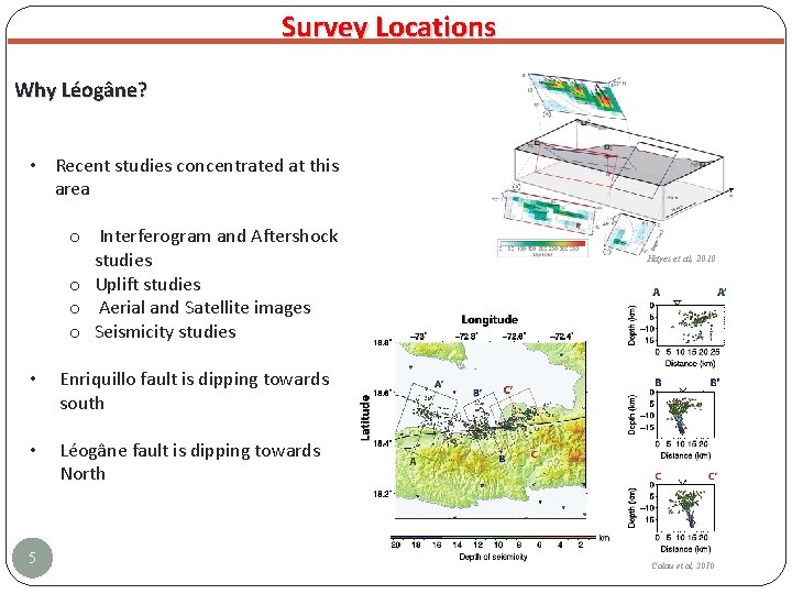 Survey Locations Why Léogâne? • Recent studies concentrated at this area o Interferogram and