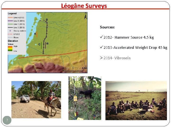 Léogâne Surveys Sources: ü 2012 - Hammer Source 4. 5 kg ü 2013 -Accelerated