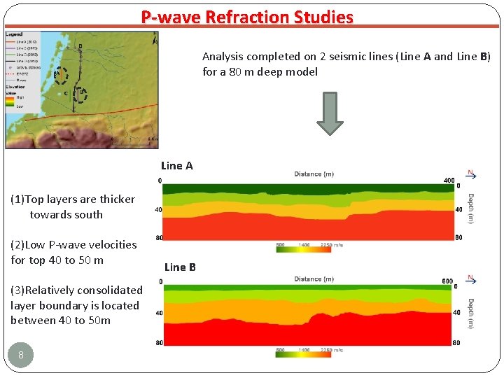 P-wave Refraction Studies Analysis completed on 2 seismic lines (Line A and Line B)