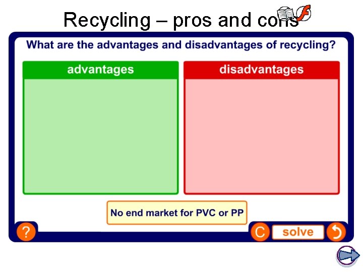 Recycling – pros and cons 