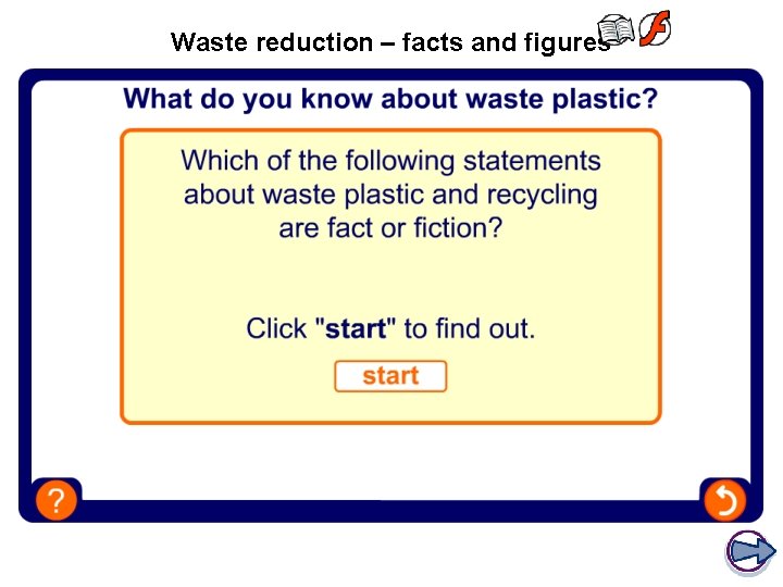 Waste reduction – facts and figures 