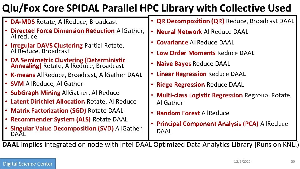 Qiu/Fox Core SPIDAL Parallel HPC Library with Collective Used • DA-MDS Rotate, All. Reduce,