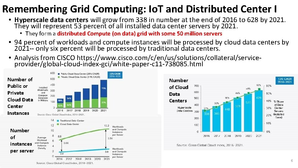 Remembering Grid Computing: Io. T and Distributed Center I • Hyperscale data centers will