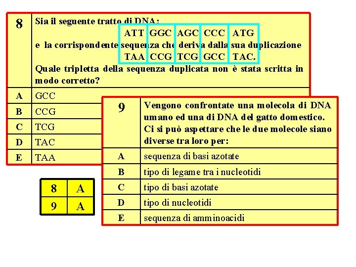 8 Sia il seguente tratto di DNA: ATT GGC AGC CCC ATG e la