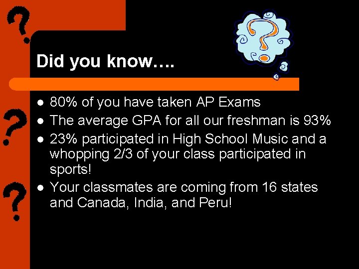 Did you know…. l l 80% of you have taken AP Exams The average