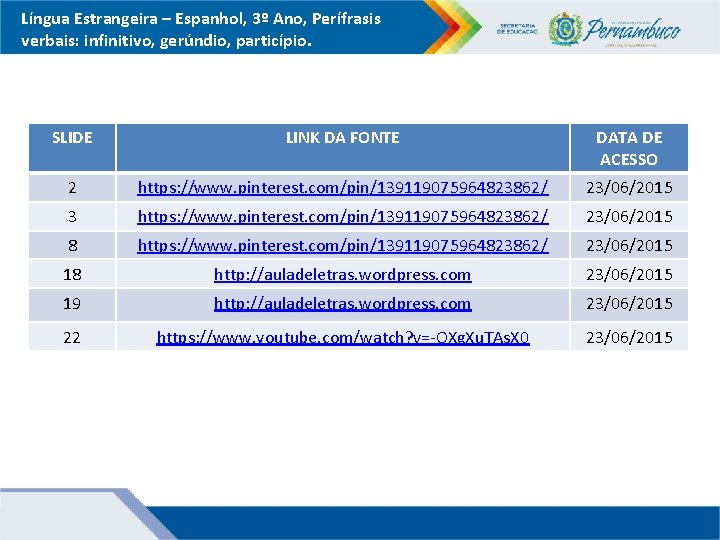 Língua Estrangeira – Espanhol, 3º Ano, Perífrasis verbais: infinitivo, gerúndio, particípio. SLIDE LINK DA