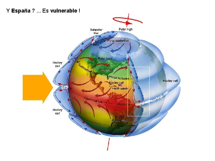 Y España ? . . . Es vulnerable ! 