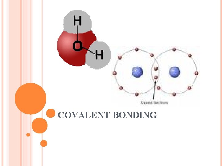 COVALENT BONDING 