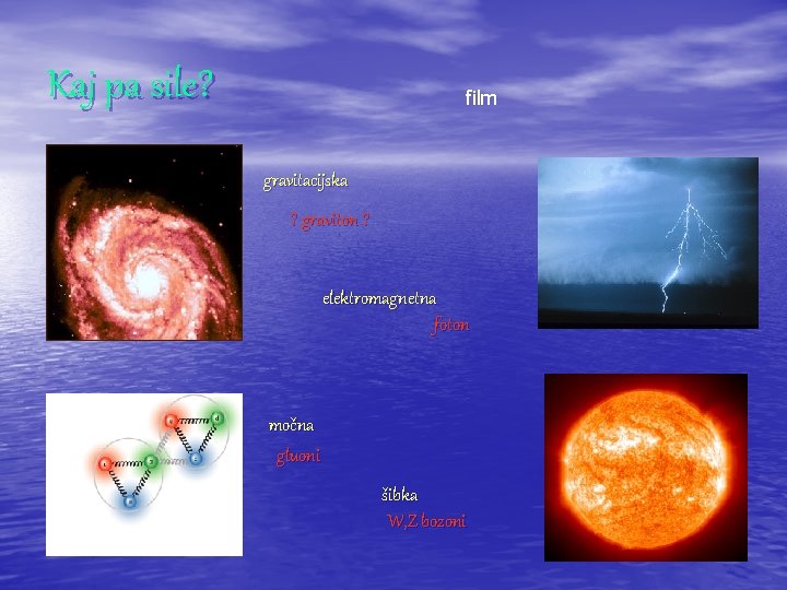 Kaj pa sile? film gravitacijska ? graviton ? elektromagnetna foton močna gluoni šibka W,