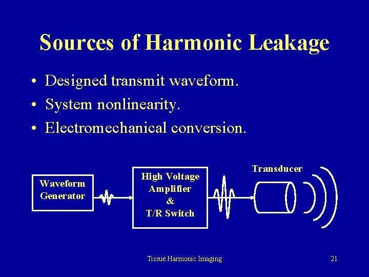 Sources of Harmonic Leakage • Designed transmit waveform. • System nonlinearity. • Electromechanical conversion.