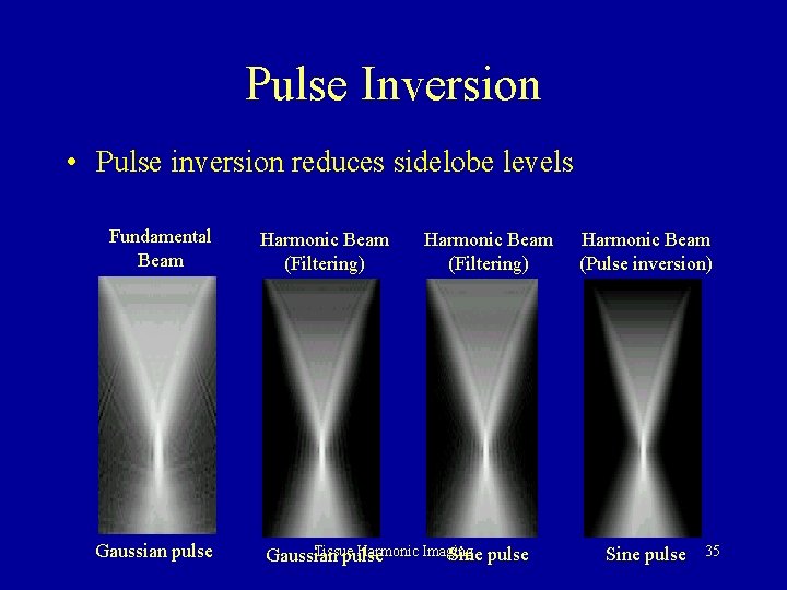 Pulse Inversion • Pulse inversion reduces sidelobe levels Fundamental Beam Gaussian pulse Harmonic Beam