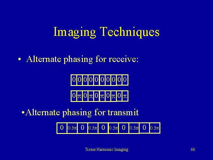 Imaging Techniques • Alternate phasing for receive: 00000 0 p 0 p 0 p
