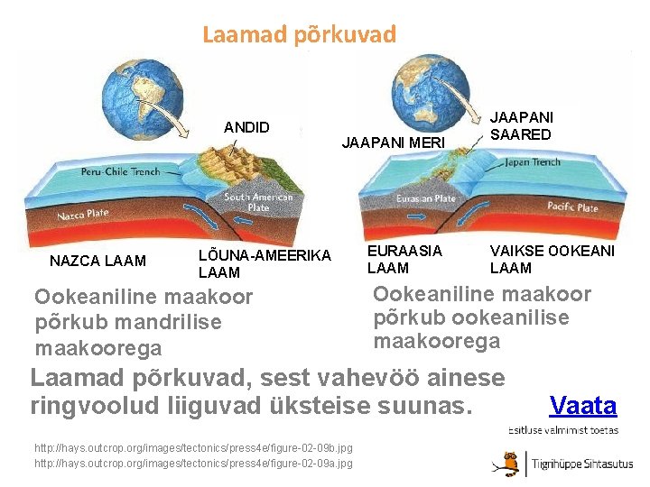 Laamad põrkuvad ANDID NAZCA LAAM JAAPANI MERI LÕUNA-AMEERIKA LAAM Ookeaniline maakoor põrkub mandrilise maakoorega