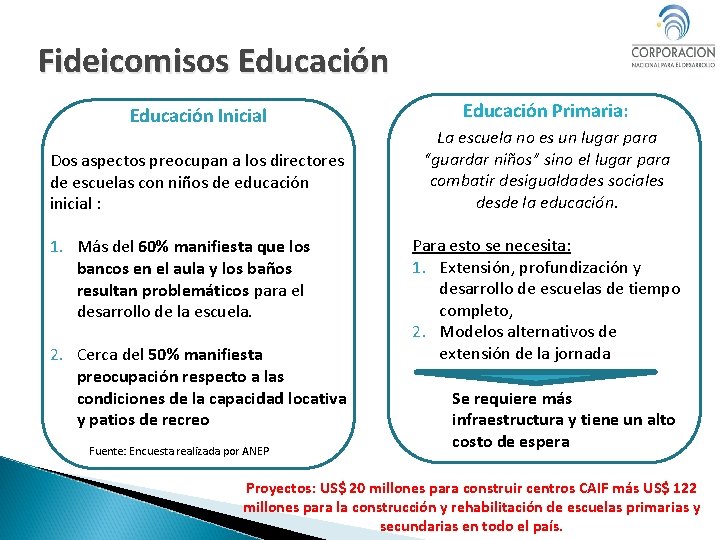 Fideicomisos Educación Inicial Dos aspectos preocupan a los directores de escuelas con niños de