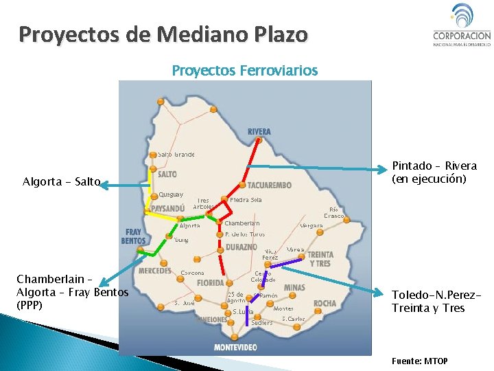 Proyectos de Mediano Plazo Proyectos Ferroviarios Algorta - Salto Chamberlain – Algorta – Fray