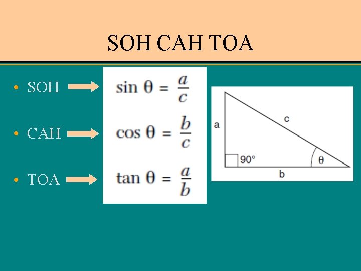 SOH CAH TOA • SOH • CAH • TOA 