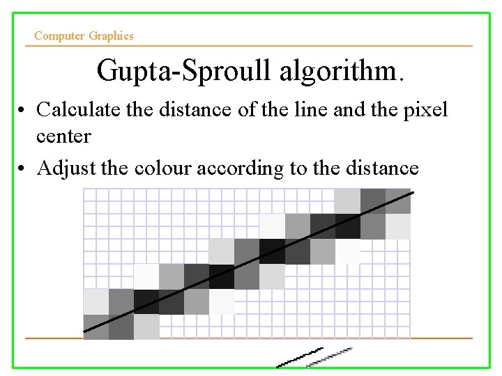 Computer Graphics Gupta-Sproull algorithm. • Calculate the distance of the line and the pixel